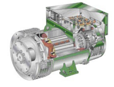 克拉玛依发电机内部结构图 克拉玛依发电机内部结构图